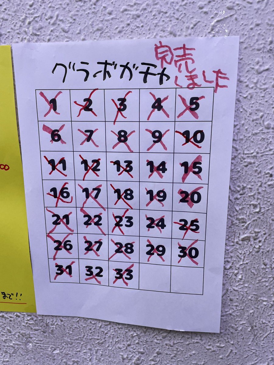 終わっておりました○┓