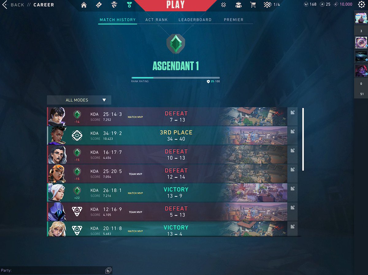 j'ai parlé trop vite ça suffit pas apparemment je dois bottom pour gagner ou ?