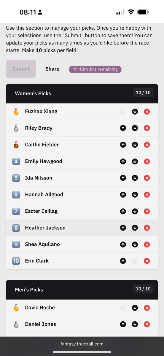 That’s the picks for WSE…. For carbs and science! Come on squeaky!!