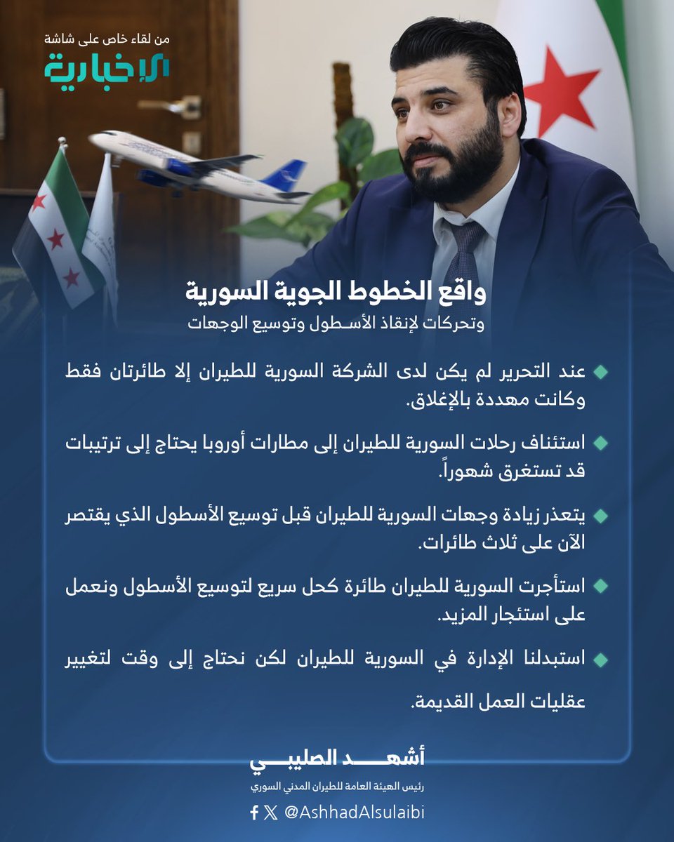 AshhadAlsulaibi's tweet image. تحدثت عن واقع #الخطوط_الجوية_السورية  @syrian_airlines والخطط المستقبلية بكل شفافية خلال المقابلة التي بُثّت على قناة الإخبارية السورية.

المقابلة كاملة: youtu.be/sq-cSExgCNY