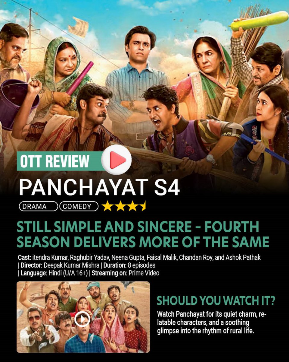 #PanchayatSeason4 sticks to its familiar charm and slice-of-life storytelling but brings little that’s new  While the season ends on an open note, Panchayat continues to be a comfort watch, even if nothing major happens. Just don’t expect high drama or big surprises  #OTTReview