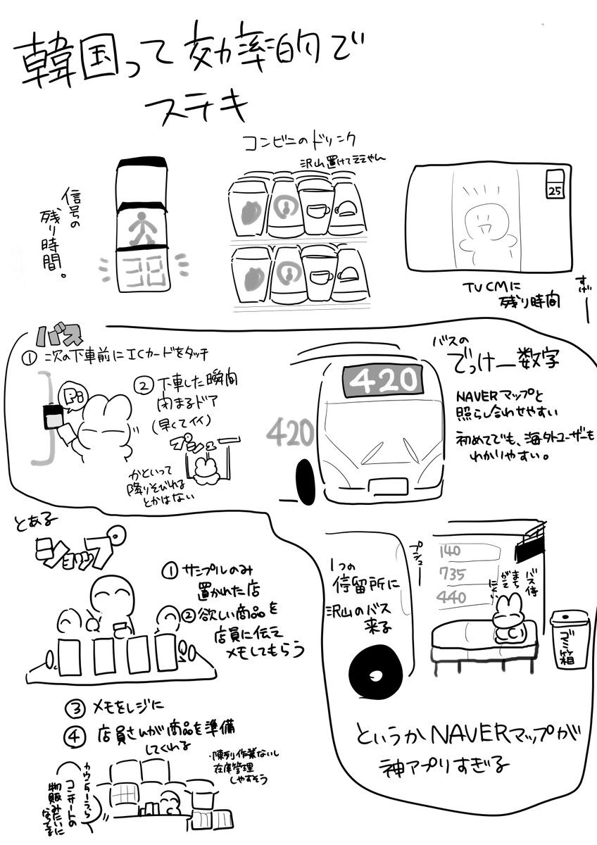 韓国。効率的で好きなところ。 