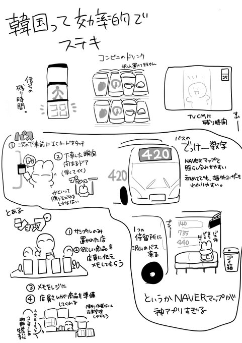 韓国。効率的で好きなところ。 