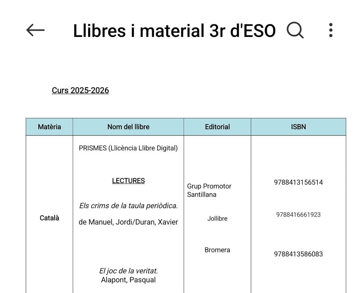 bustos_joan's tweet image. Docents de #Llengua #ESO! Heu triat #lectures per al curs vinent? El sud continua existint i per això cal donar suport a les #editorialsvalencianes. Buidem els magatzems per esborrar la DANA! Si us va bé, compartiu la vostra elecció per inspirar els altres.