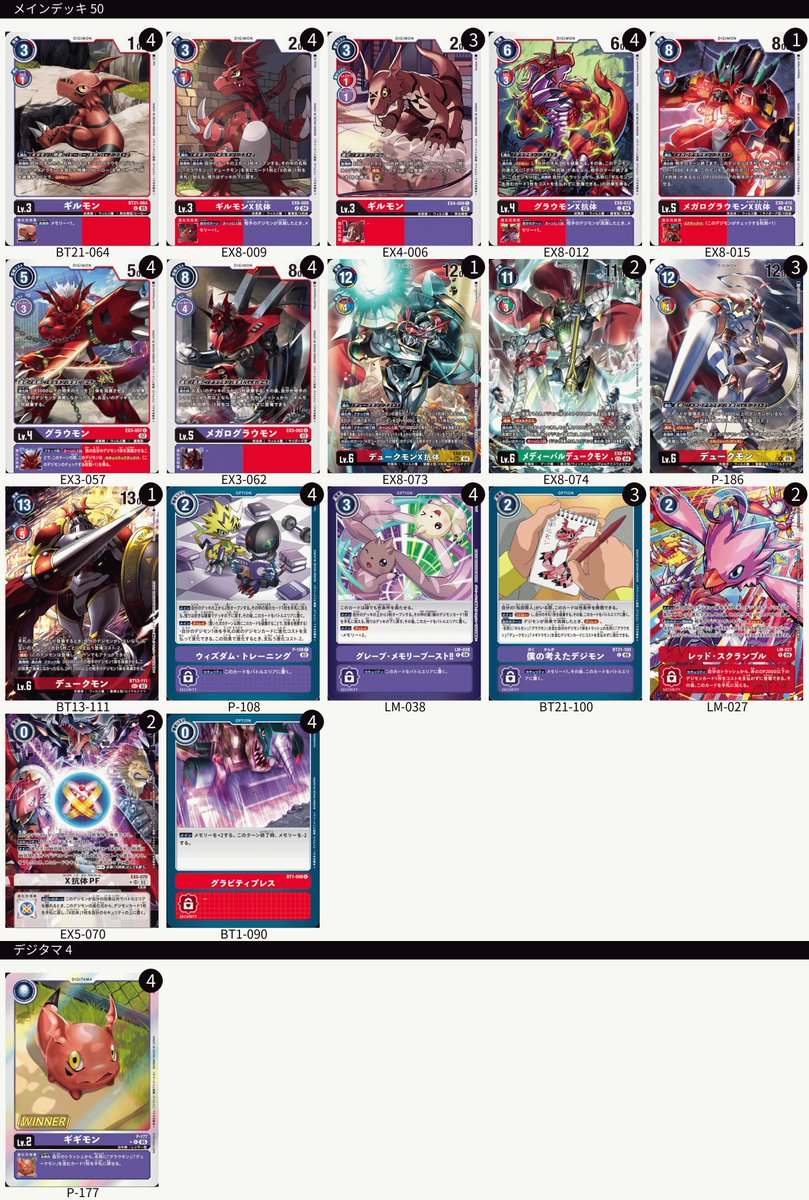 デジモン デッキ CSデッキ サイバースルゥースデッキ デッキ デッキパーツ デジカ