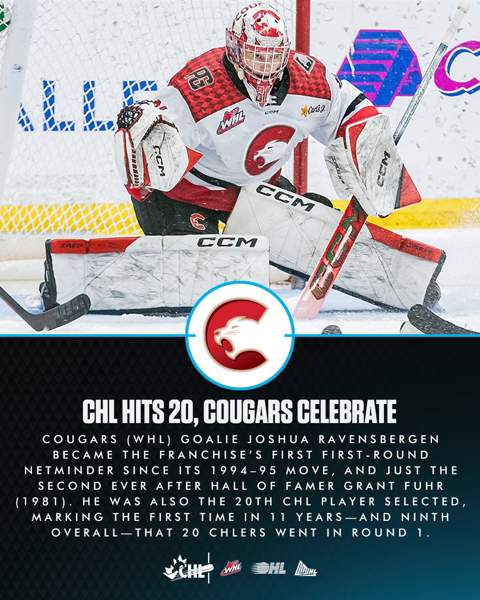 Canadian Hockey League (@chlhockey) on Twitter photo The <a href="/PGCougars/">Prince George Cougars</a>’ Joshua Ravensbergen is the first CHL goalie off the board as we get to 20 first round picks!
#NHLDraft | #MeettheFuture The <a href="/PGCougars/">Prince George Cougars</a>’ Joshua Ravensbergen is the first CHL goalie off the board as we get to 20 first round picks!
#NHLDraft | #MeettheFuture