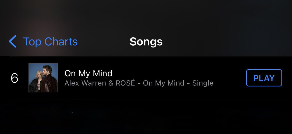 FILOSEY021197's tweet image. 📣 BUY “On My Mind” on iTunes PH NOW‼️

“On My Mind” by Alex &amp;amp; ROSÉ is currently at #6 on the iTunes PH Songs Chart!

Filo numberones &amp;amp; blinks, purchase the song now. Let’s aim for #1.

ON MY MIND OUT NOW
#Alex_ROSÉ_OnMyMind #OnMyMind
#ROSÉ @numberoneHQ