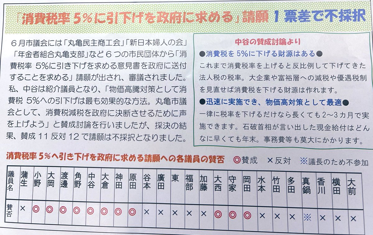 物価高、米不足、本当に大変です。
市民のみなさんの願いを実現するため議会で頑張っています。
