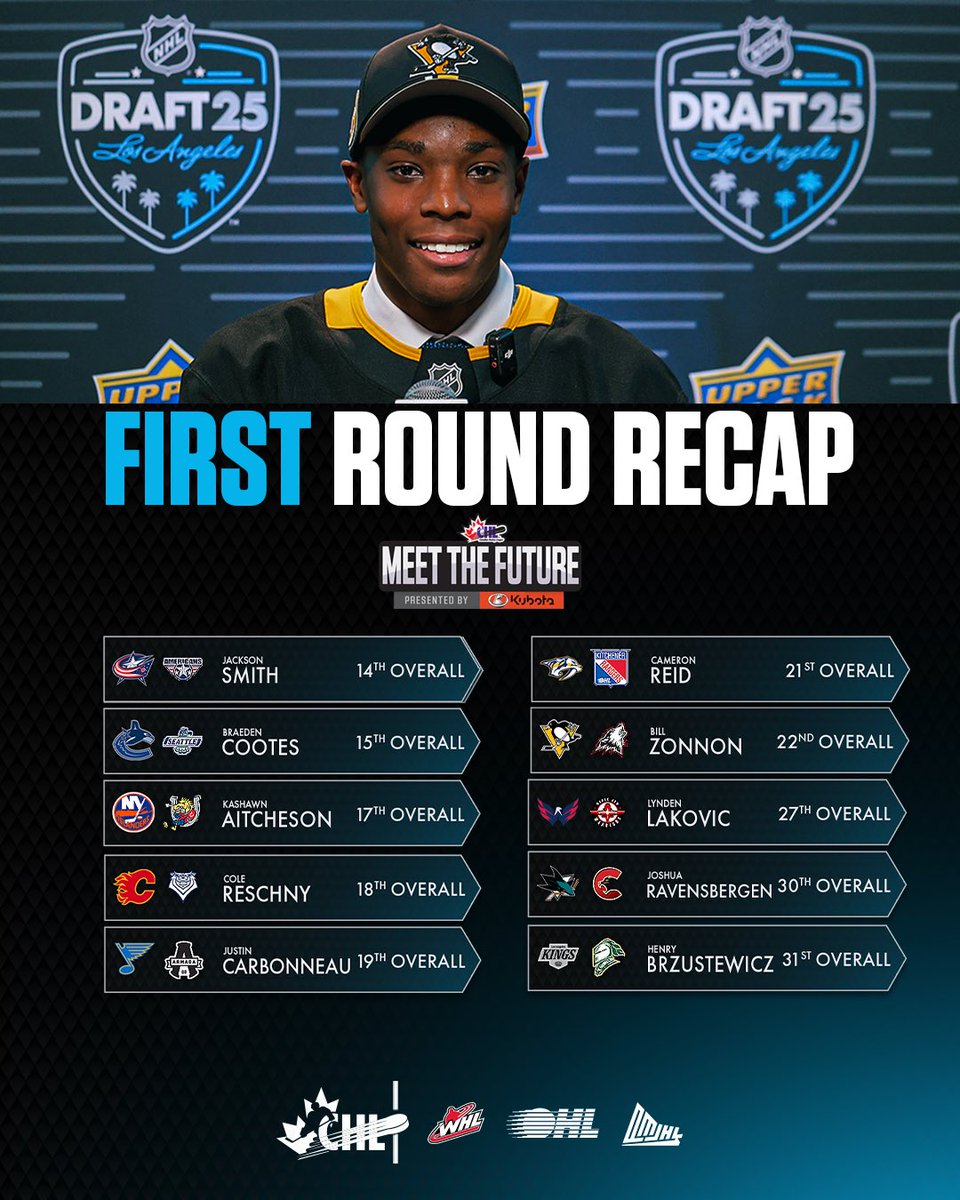 2️⃣1️⃣ first round selections 👏

#NHLDraft | #MeettheFuture