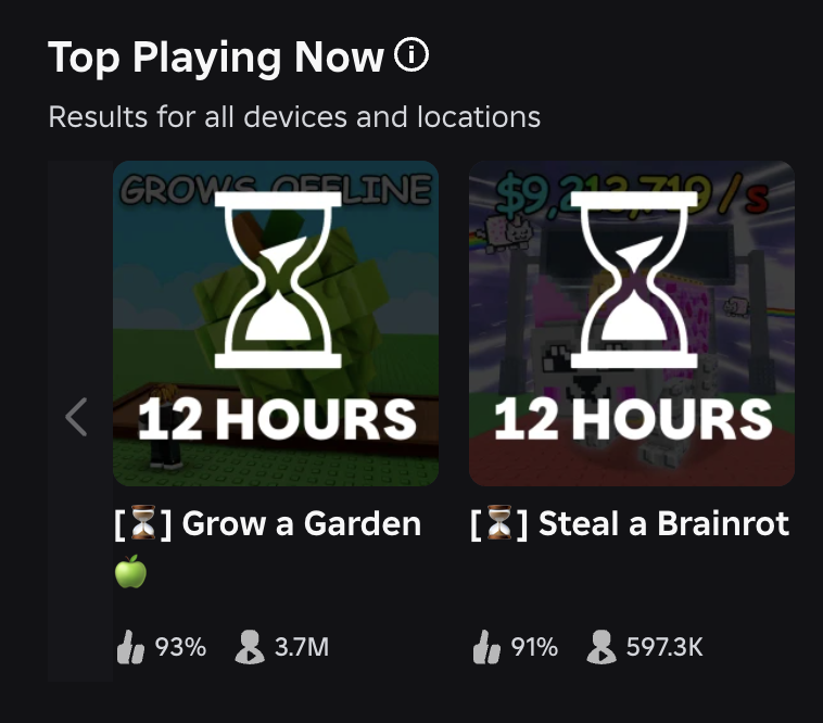 To own both #1 biggest Roblox game and #2 biggest Roblox game simultaneously is actually unreal...