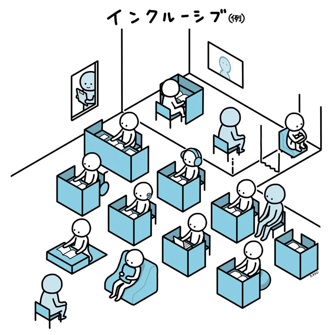 インクルーシブ(例)