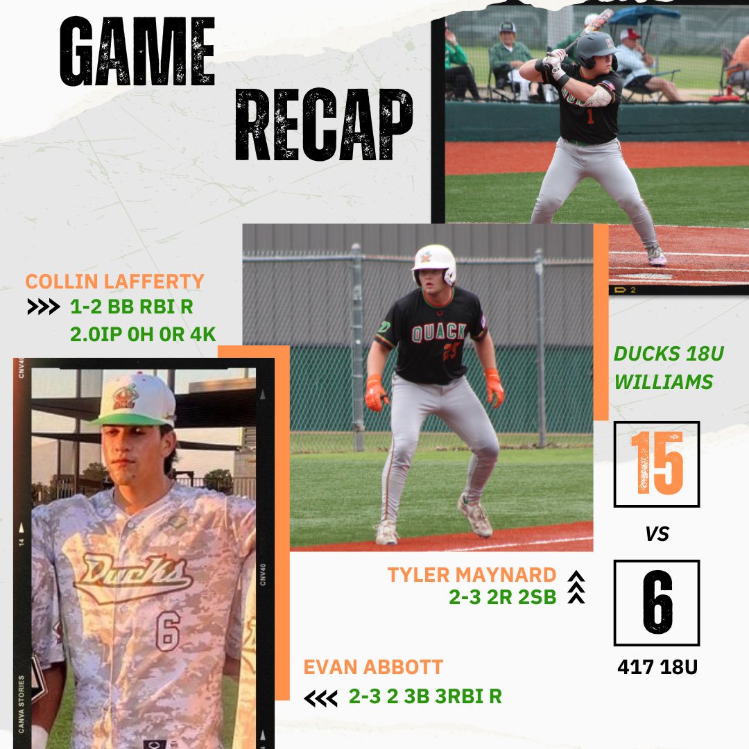 Ducks 18u (Williams) starts the weekend off with a Friday Night Lights victory at KU in the <a href="/BUSShowcase/">Best in the US Showcases</a> Upperclass Midwest Championship.

<a href="/EvanAbbott07/">Evan</a> (<a href="/ESUBaseball/">Hornet Baseball</a>) led the way at the plate sending a triple down the right field line and another through the left center gap. He