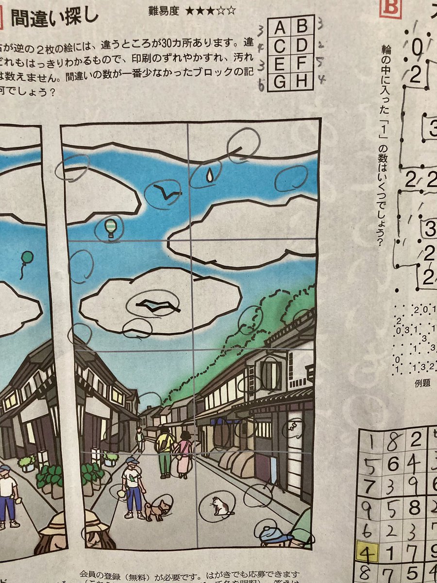 ねこふんじゃった on X