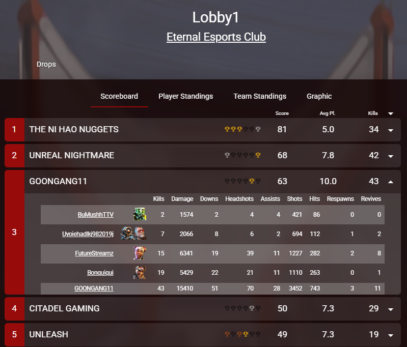 Future (@future_streamz) on Twitter photo  Future (@future_streamz) on Twitter photo