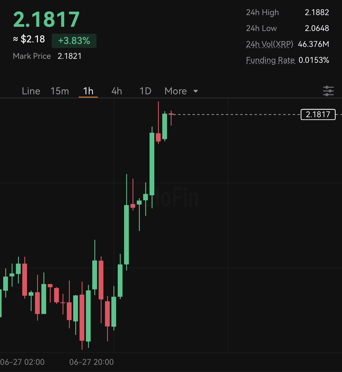 STEPH IS CRYPTO tweet media