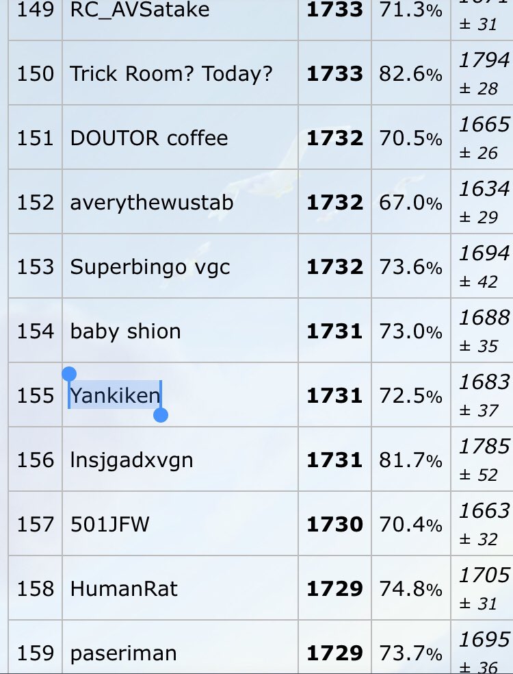 yankiken's tweet photo. I only play Muk Smeargle team and reach 1700+ Elo. This team is fun to play :p.
Paste: https://t.co/HBJknhP19h https://t.co/j23dIfOHyC