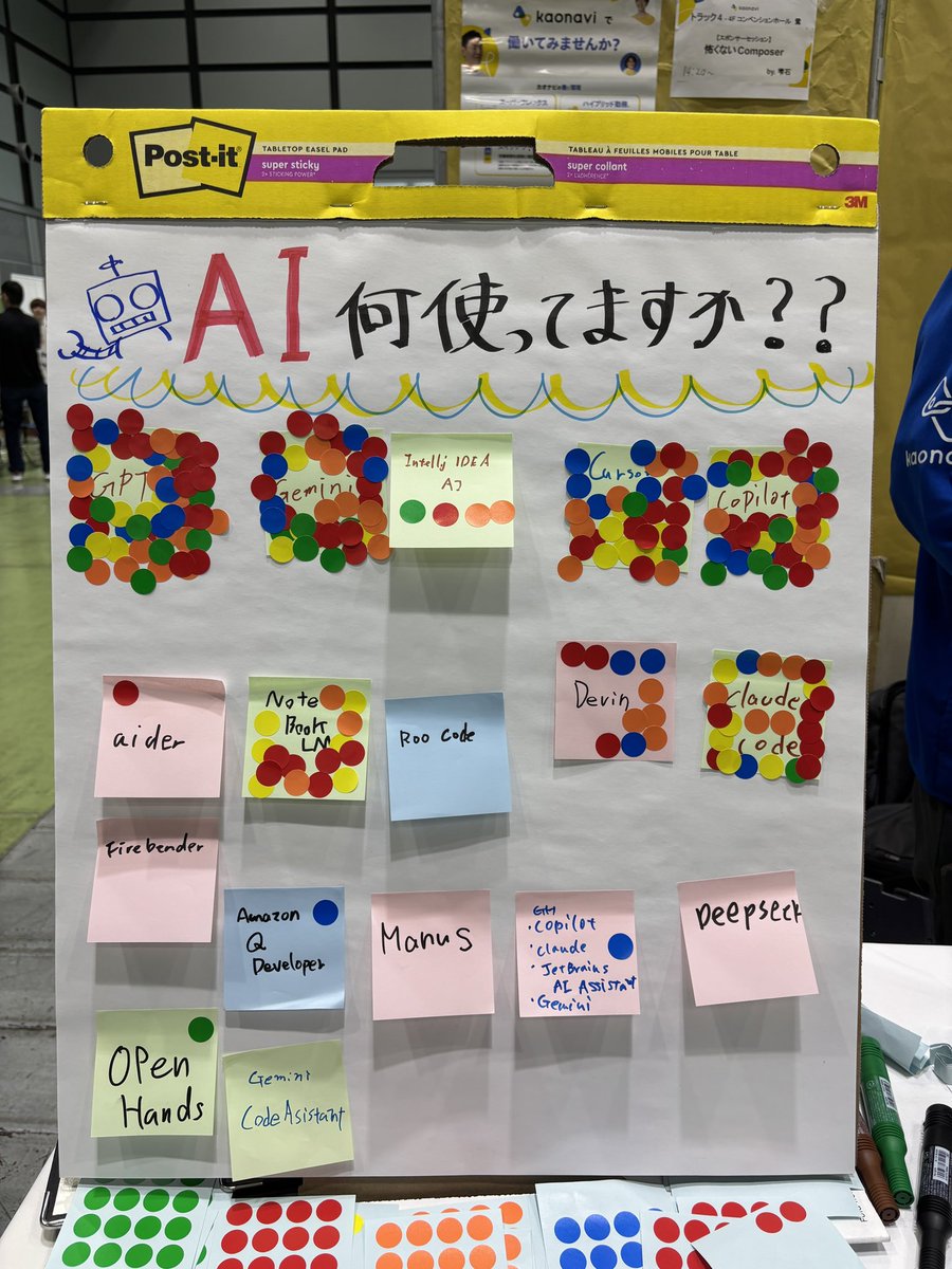 kpn8885's tweet image. 🚀 #PHPカンファレンス2025 開催中！
カオナビブースでは「AI何使ってますか？」アンケートを実施中🧠✨
GPT？Gemini？Copilot？あなたの推しAIを教えてください！

シールを貼るだけの簡単参加🎯
他の参加者の推しも見えて面白いですよ〜！

📍ブースでお待ちしてます！
#phpcon #カオナビ