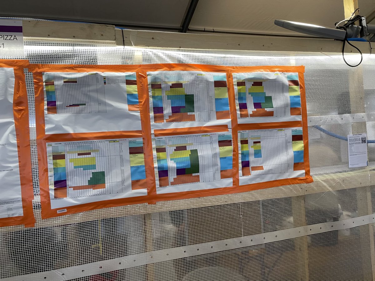 Se, että onnistuu ruokkimaan yli 80 000 suviseuralaista neljä kertaa vuorokaudessa (esimerkkinä: iltaisin menee 40 000 pizzaa 15 min odotusajalla)vaatii logistiikkaa, jonka suunnittelu ja toteutus on neroutta.

On muuten lean. Moni taho voisi ottaa opiksi.