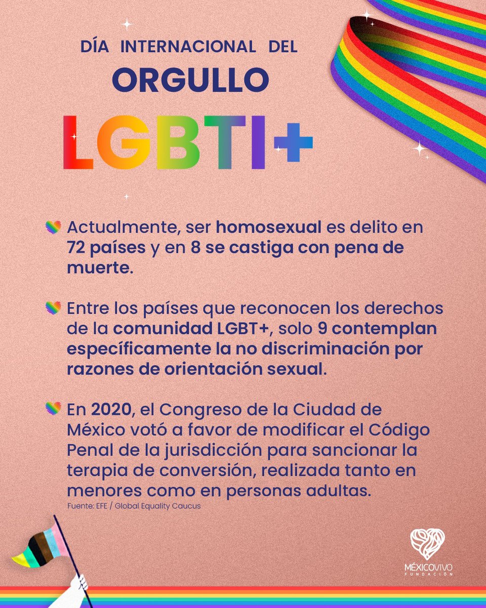 fundmexicovivo's tweet image. Hoy reafirmamos que los derechos humanos no se negocian. Cada persona LGBTI+ merece vivir libre de discriminación, con acceso pleno a oportunidades y reconocimiento legal.
El cambio real sucede cuando todos alzamos la voz por la igualdad. ✊🏳️🌈
