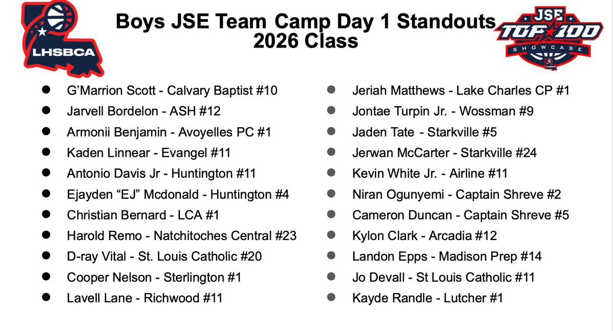 O.W.E. Travel Ball Club tweet media