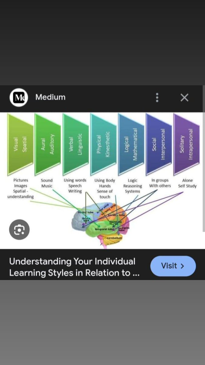 abhishekhuman1's tweet image. #WesternKrantiWaaleRealityStorys6
#LogicalMathematicalLearning
#LogicalMathematical
#LogicalLearning
#Logical
#MathematicalLogicalLearning
#MathematicalLogical
#MathematicalLearning
#Mathematical
#LearningMathematicalLogical
#LearningMathematical
#LearningLogical
#Learning