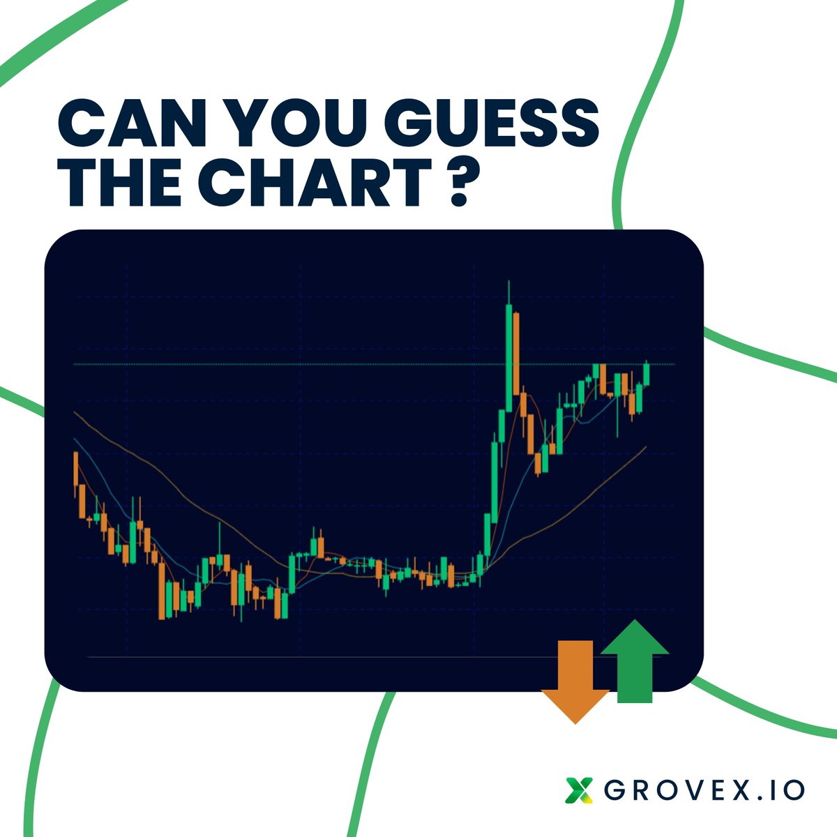 GroveXchange's tweet photo. 📊 Can you guess which token this chart belongs to?
Drop your answers below 👇
(Extra points if you guess the breakout level too 😉)
#CryptoCharts #GuessTheToken #GroveX #ChartGame #Altcoins https://t.co/GKxfh8WNg2