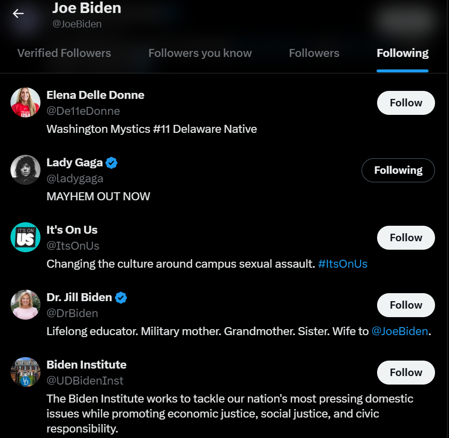 Does Joe Biden listen to <a href="/ladygaga/">Lady Gaga</a>?? I mean I ain't dissapproving of it either <3 LOVE LADY GAGA