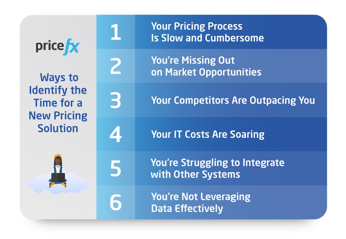 🌟 When is the right time to ditch your traditional pricing tools and update to a next-gen #pricingsoftware solution?
📈 Find out how to identify the right moment for a change
💬 Learn more! 👉 okt.to/k0A1q5

#pricemanagement #priceoptimization #pricingstrategy #cpq 💰