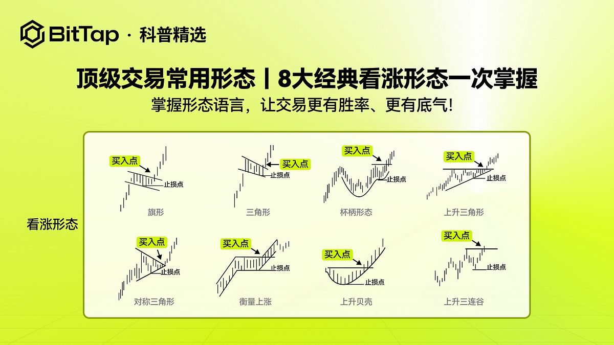 BitTapZH's tweet image. 📈【BitTap科普精选】
顶级交易常用形态｜一次掌握8大经典看涨图形！
识别突破、明确止损，提升你的交易胜率👇
🔗 了解更多： buff.ly/C2WBYEg
#CryptoTrading #ChartPatterns