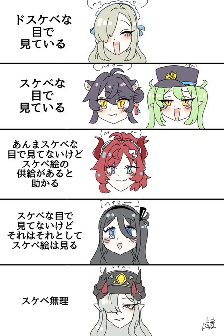 ブルアカでの担当のtierもどき 