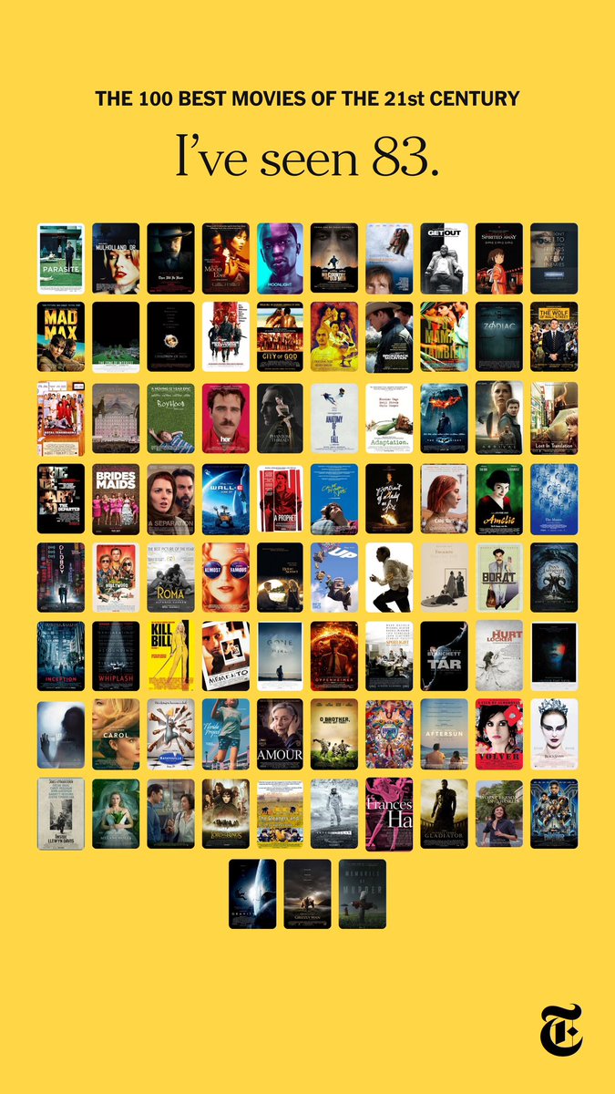 No esperaba este resultado 👀