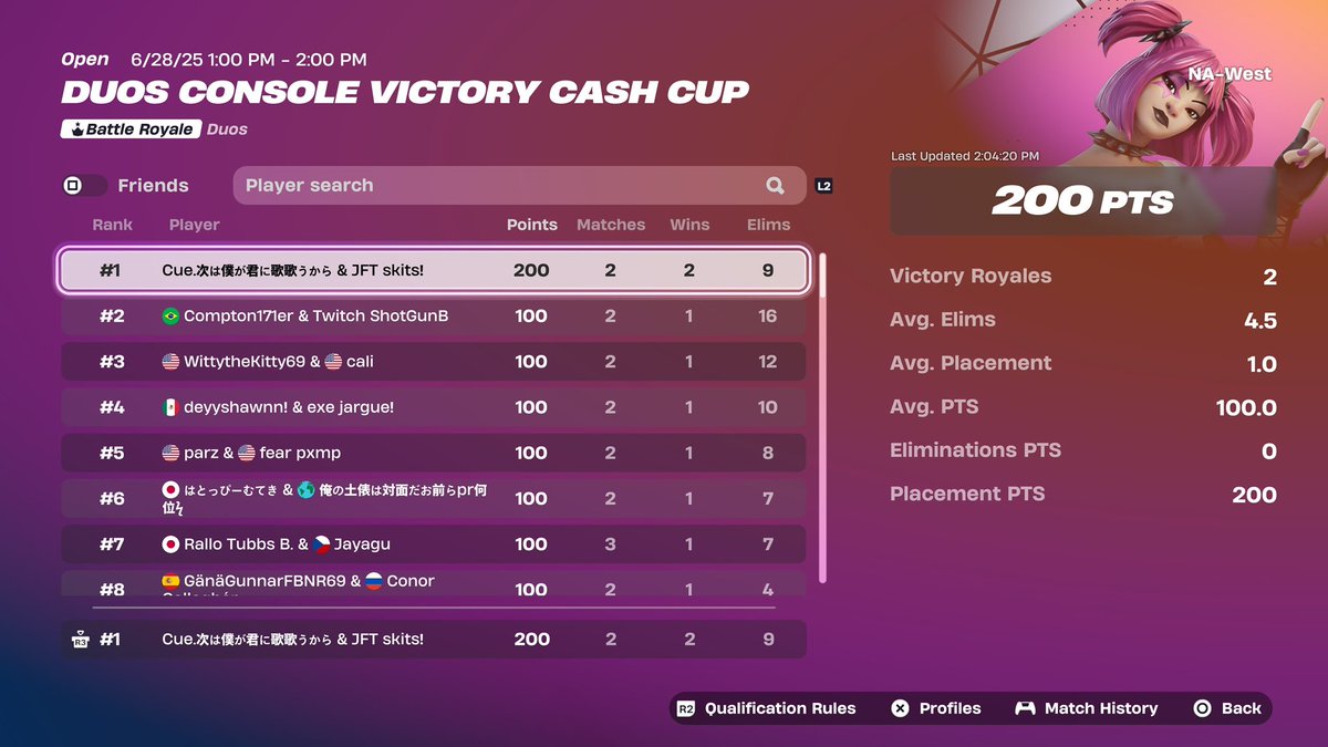 1st($400)NAW #Respectwest