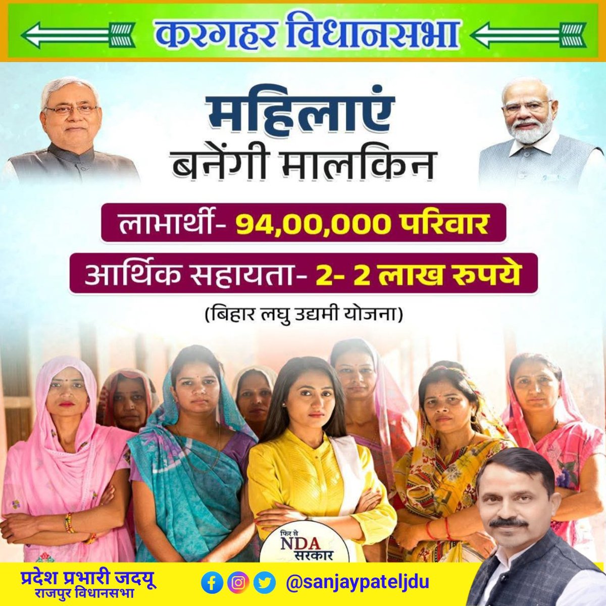 संजय पटेल (@sanjaypateljdu) on Twitter photo एनडीए सरकार बिहार के विकास के लिए तत्परता से काम कर रही है।
इसी क्रम में राज्य के आर्थिक रूप से कमजोर 94 लाख परिवारों को अपना व्यवसाय शुरू करने के लिए 2-2 लाख रुपये दिए जाएंगे।
बिहार में कारोबार बढ़ेगा तो रोजगार भी बढ़ेगा। इससे आर्थिक संपन्नता आएगीl
<a href="/NitishKumar/">Nitish Kumar</a> <a href="/Jduonline/">Janata Dal (United)</a> एनडीए सरकार बिहार के विकास के लिए तत्परता से काम कर रही है।
इसी क्रम में राज्य के आर्थिक रूप से कमजोर 94 लाख परिवारों को अपना व्यवसाय शुरू करने के लिए 2-2 लाख रुपये दिए जाएंगे।
बिहार में कारोबार बढ़ेगा तो रोजगार भी बढ़ेगा। इससे आर्थिक संपन्नता आएगीl
<a href="/NitishKumar/">Nitish Kumar</a> <a href="/Jduonline/">Janata Dal (United)</a>