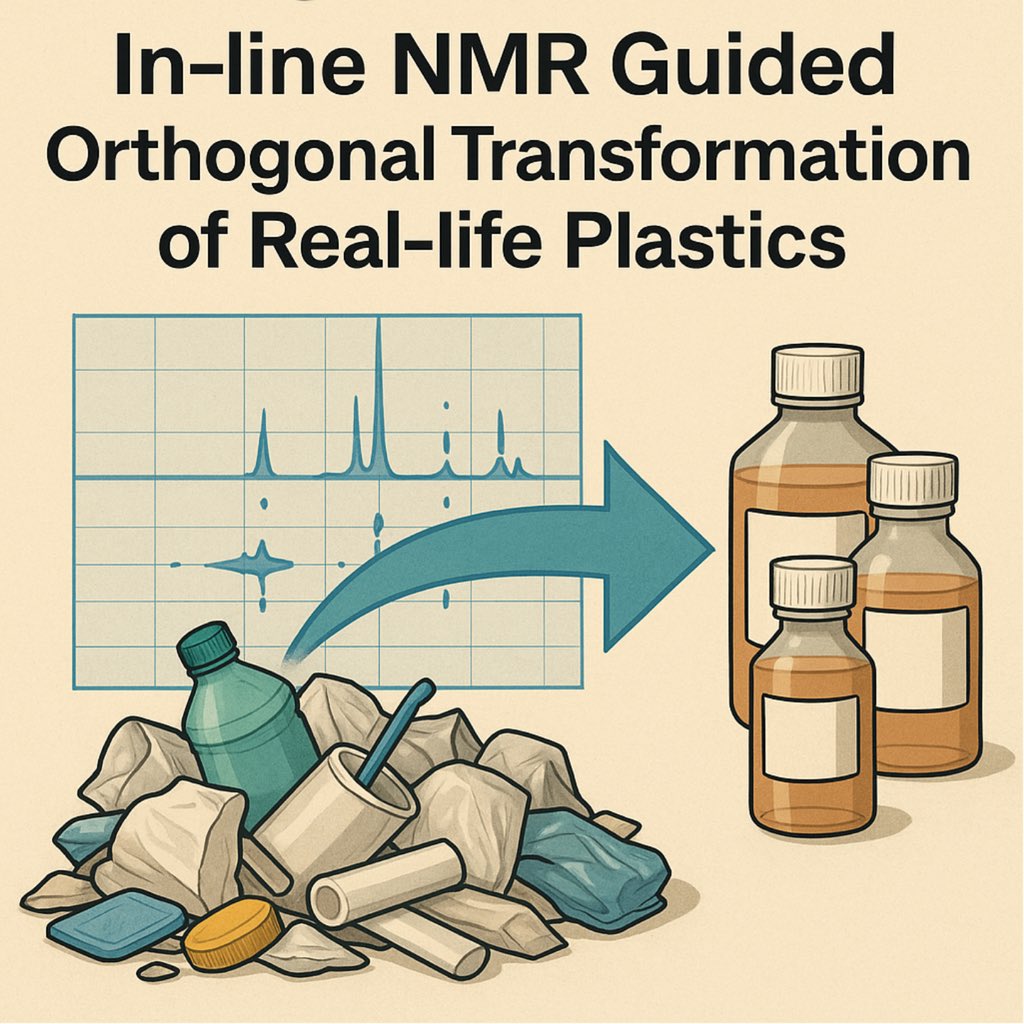 ♻️ Plastic Waste → Valuable Chemicals! Prof. Ding Ma's team #PKUCCME pioneers a breakthrough NMR-guided strategy in Nature:
• 2D NMR maps mixed plastic functional groups
• Cascade reactions (extraction→photocatalysis→hydrogenolysis)
• Generates high-value chemicals from