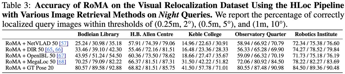 Gabriele Berton tweet media