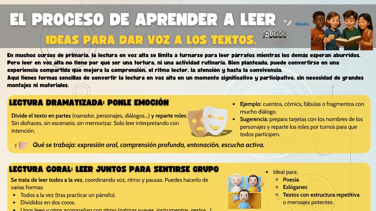 tolobv's tweet photo. Lectura en voz alta. Ideas para dar voz a los textos.

https://t.co/YW2IZRGhTK

#ideasparaclase #claustrovirtual #lectoescritura #lectura #educaciónprimaria #compartomiedublog #recursosdocentes #expresiónoral #expresiónescrita https://t.co/ti7KFrhT5A