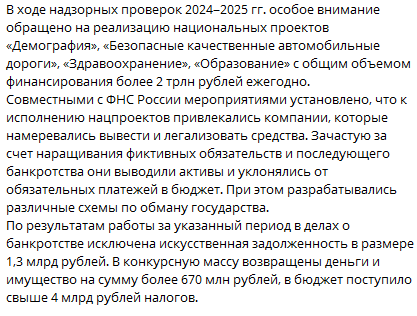 Ждем посадок и громких отставок!

Генпрокуратура РФ и ФНС РФ организовали работу по пресечению фактов уклонения крупных участников национальных проектов от налоговых обязательств, направления бюджетных средств в теневой оборот с использованием процедур фиктивного банкротства.