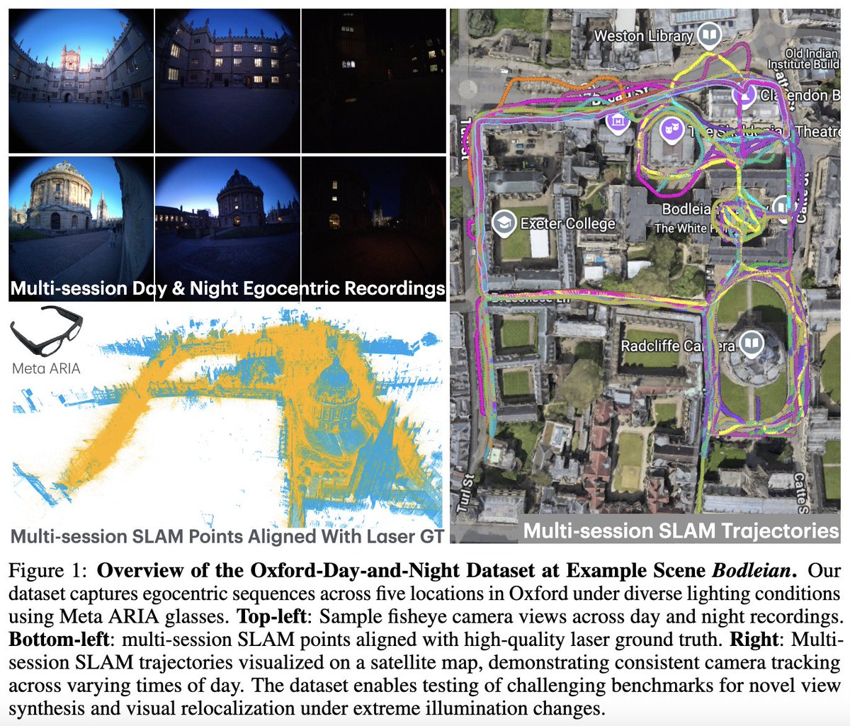 Gabriele Berton tweet media