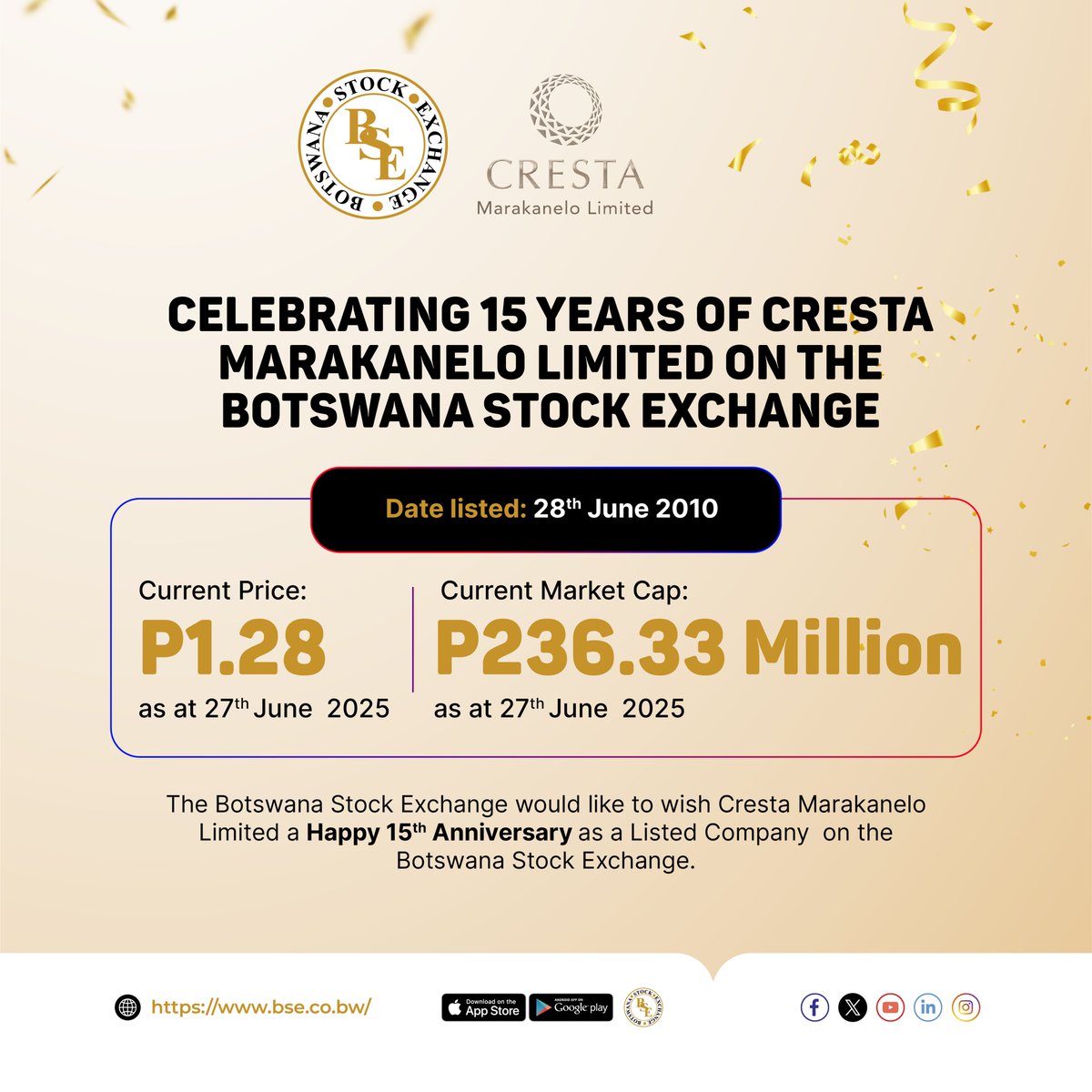 LISTED COMPANY ANNIVERSARY: CRESTA MARAKANELO LIMITED