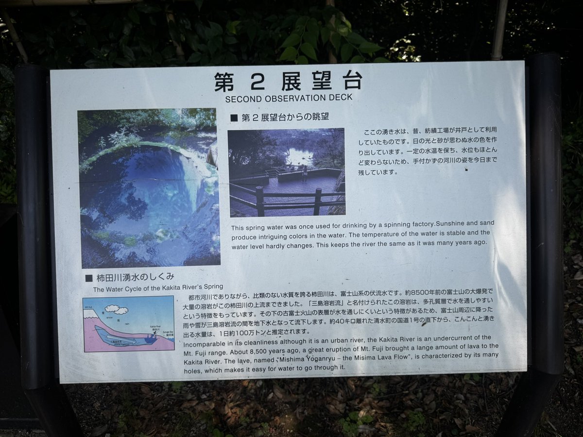 7月になると夏だー！ってなりますよねー(°▽°)

都内から川行くってなったら
おすすめあります？
片道80km以内くらいに収まると
嬉しいんですが…

この前、柿田川公園に打ち合わせに行った時に
湧き水が綺麗すぎて
試合やり切って、
クールダウンで川行きたい。