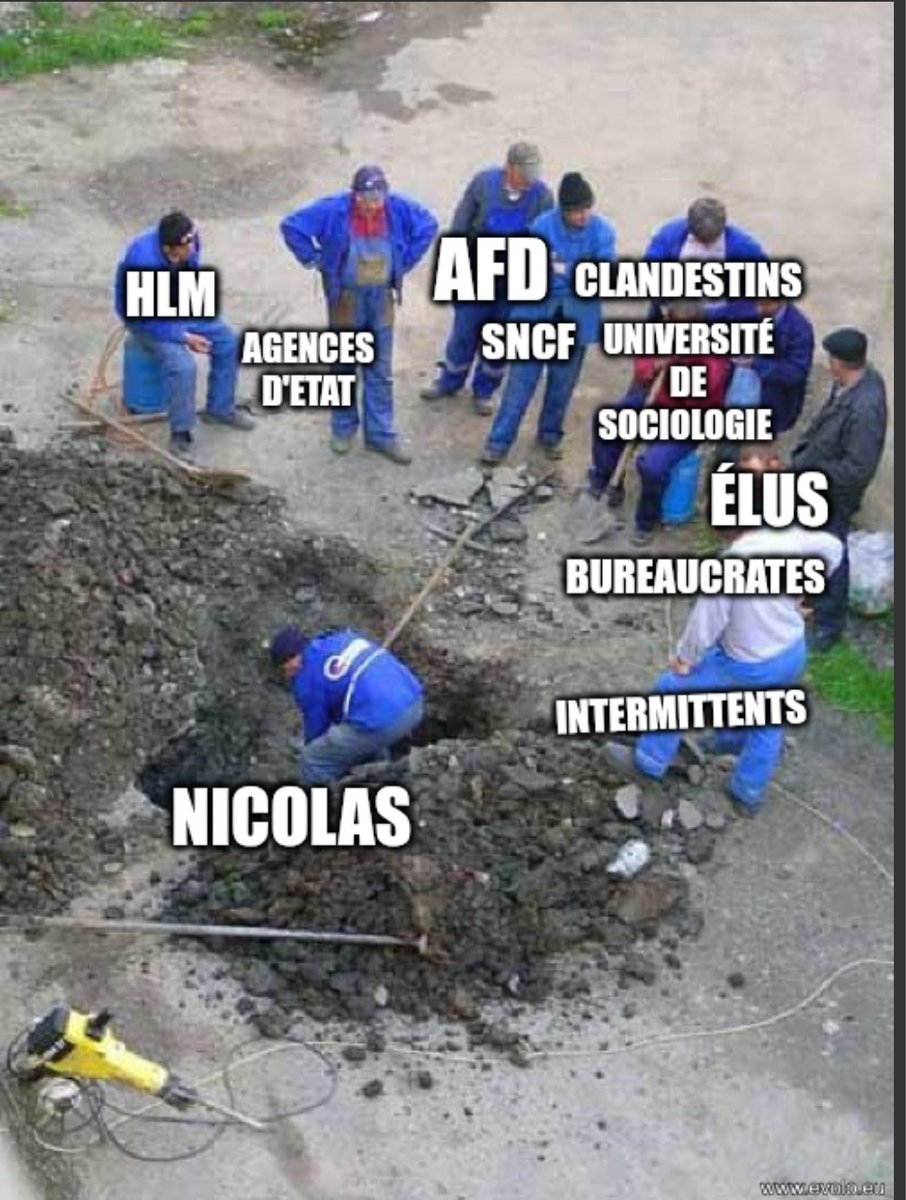 La France en 2025