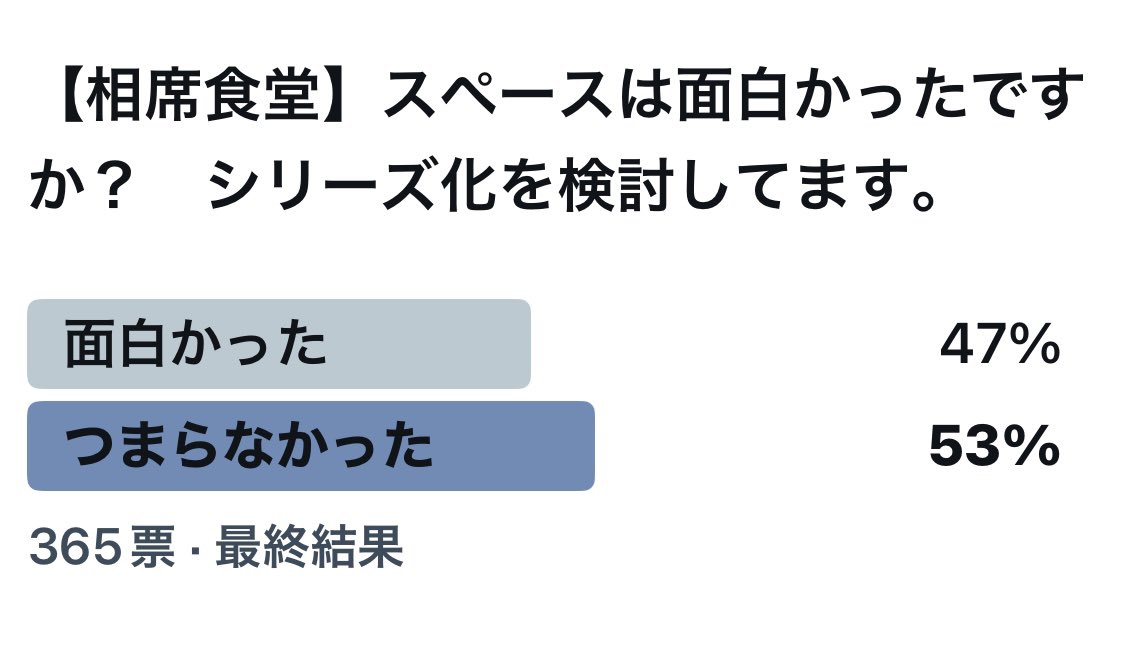 あのフガフガ言う人
面白くないってさ！
どやれると思ったのかな？
今じゃTLに埋もれさせ無かったかのように封殺 笑