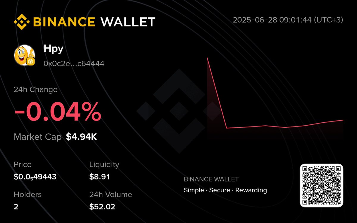 GLGLOGISTICS's tweet image. Join happiness communiyu