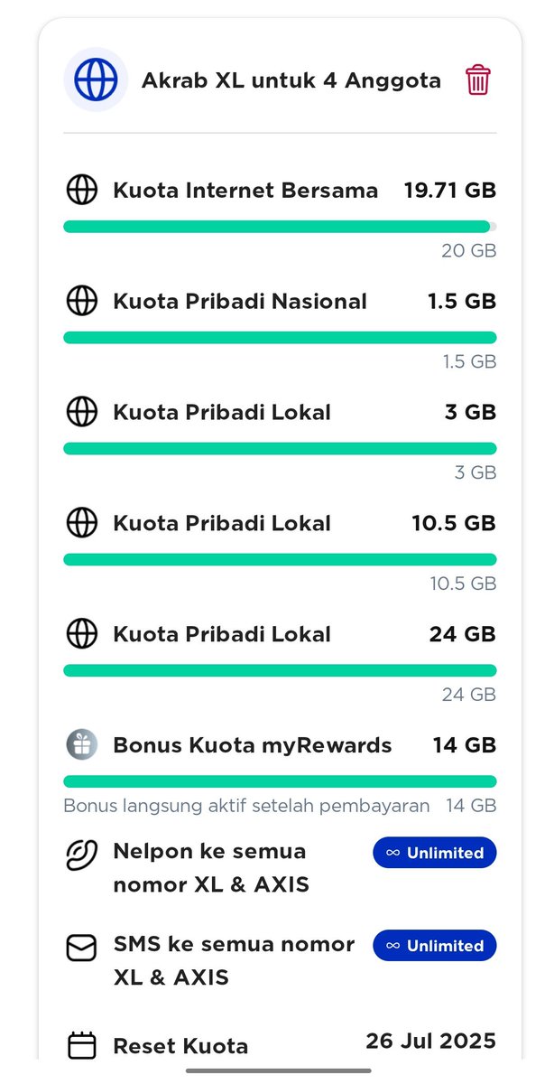 wlndyann_'s tweet photo. Ready paket akrab xl 50k aja! baru aktif yaa
Detail Kuota:
area 1 = 36 GB
area 2 = 39 GB
area 3 = 51 GB
area 4 = 79 GB
Sisa slot 1, bisa langsung dm/wa: 081779462545 
Bisa add dlu baru payment, dijamin trusted!
#zonauang️ https://t.co/ecjrTrguis