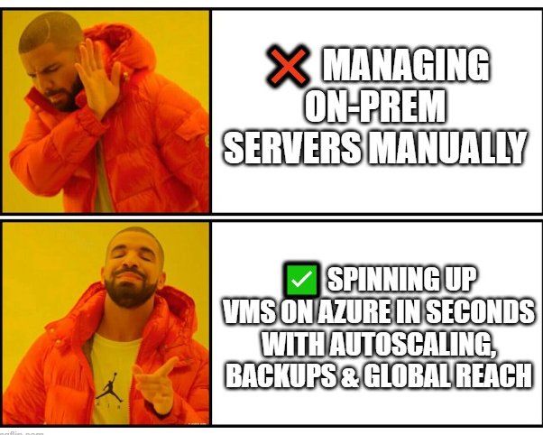 deepakunique's tweet image. ❌ Managing on-prem servers manually
✅ Spinning up VMs on Azure in seconds with autoscaling, backups &amp;amp; global reach

#Azure #CloudHumor #DevLife