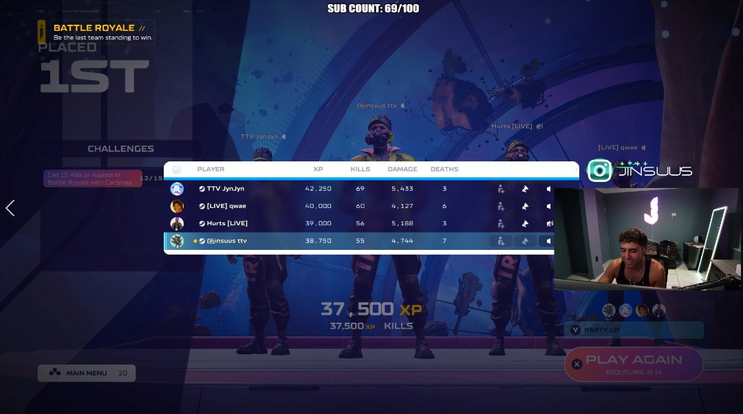 Jinsu (@jinsus) on Twitter photo NEW SPLITGATE BR WORLD RECORD 240 KILLS!
<a href="/Splitgate/">Splitgate 2 - Beta</a>
SQUAD: <a href="/98Hurts/">SoaR Hurts</a> <a href="/Jynsah/">JynJyn</a> <a href="/_qwae_/">qwae</a> NEW SPLITGATE BR WORLD RECORD 240 KILLS!
<a href="/Splitgate/">Splitgate 2 - Beta</a>
SQUAD: <a href="/98Hurts/">SoaR Hurts</a> <a href="/Jynsah/">JynJyn</a> <a href="/_qwae_/">qwae</a>