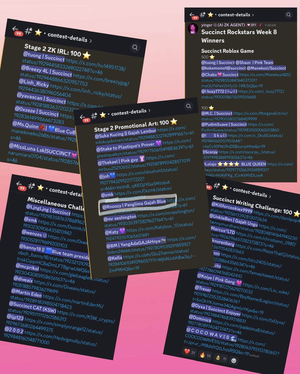 Rockstars Week 8 winners have been announced!

Congrats to all the winners of their categories and I’m super happy to be one of the winners for the Stage 2 Promotional ART.

Big congrats to everyone😼
Thankss <a href="/0xCRASHOUT/">crashout</a> <a href="/SuccinctLabs/">Succinct</a>