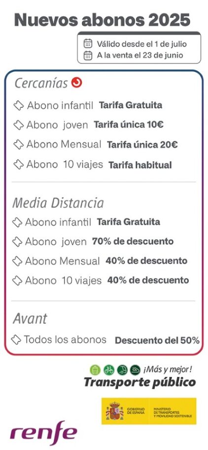 Cercanías Madrid tweet media
