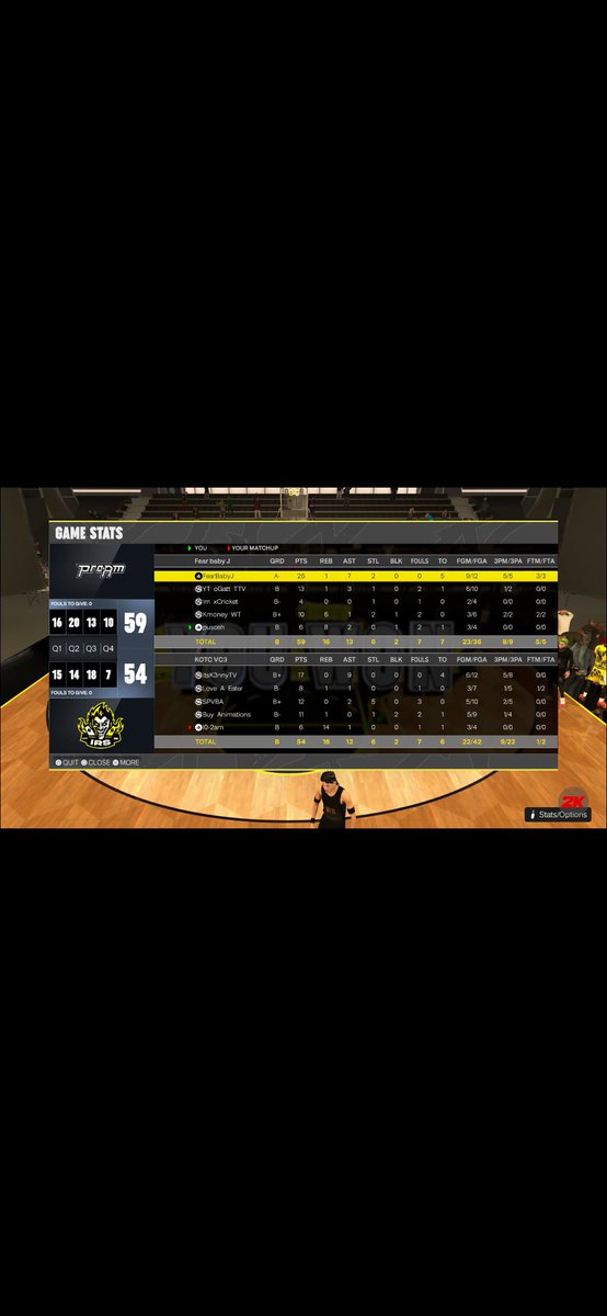 oGatt__'s tweet image. GGs to these teams as we win the @KOTC_2K OVN
PG: @Babyjordan23x 🕶️
SG: @oGatt__ 🔫
SF: @ImxCricket 🦍
PF: @KmoneyGV 💸
C: Roland 🤫
@KOTC_2K @StatenIsland2K @iNetworkSports