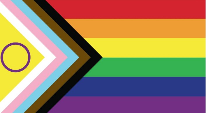 🏳️‍🌈🏳️‍⚧️Avui celebrem la diversitat i el dret d'amar sense por!! #28J #Pride #Pride2025 #Orgullo #Orgull